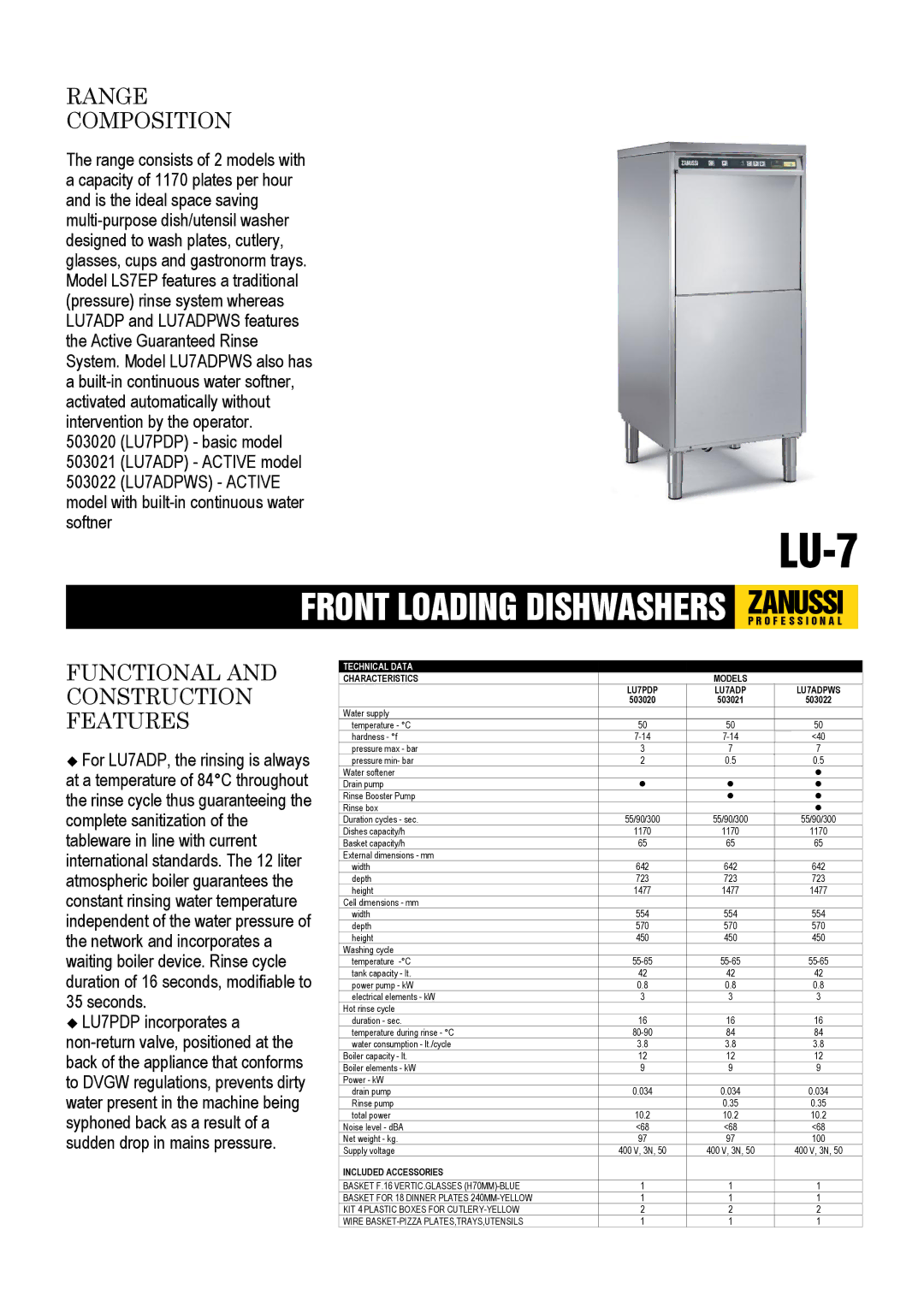 Zanussi LS7EP, LU7PDP, LU7ADP, LU-7 dimensions Range Composition, Functional and Construction Features, Included Accessories 