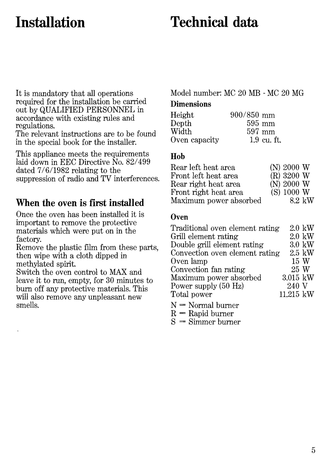 Zanussi MC 20 MG, MC 20 MB manual 