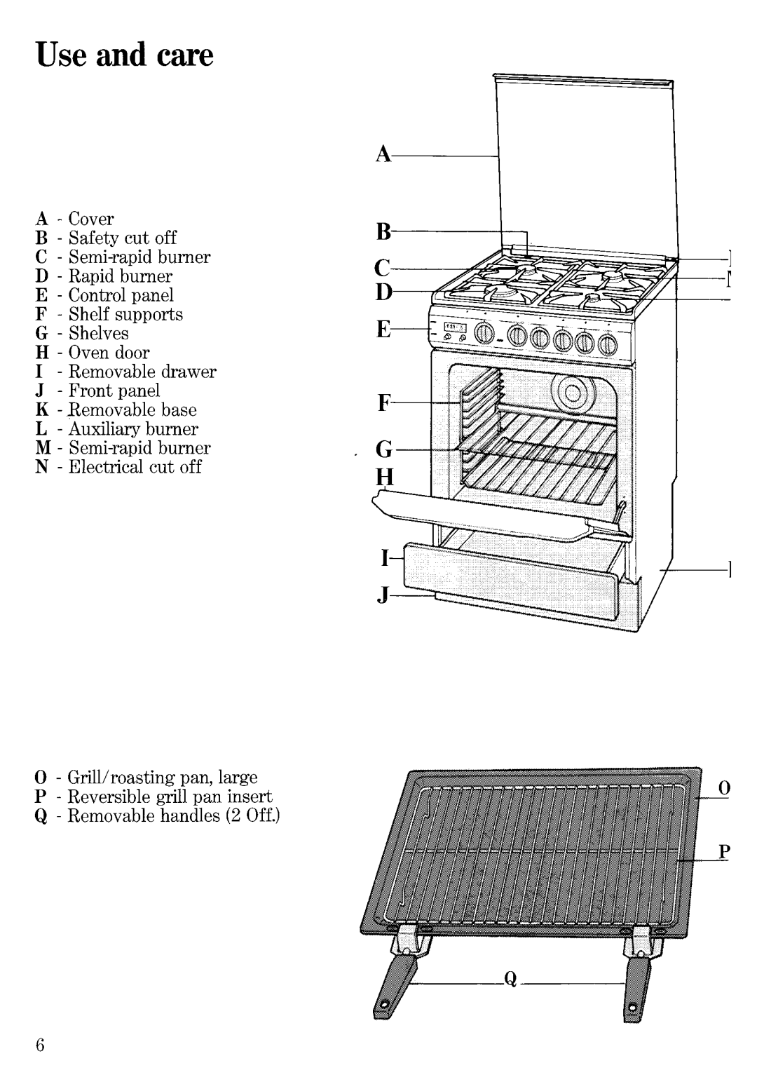 Zanussi MC 20 MB, MC 20 MG manual 