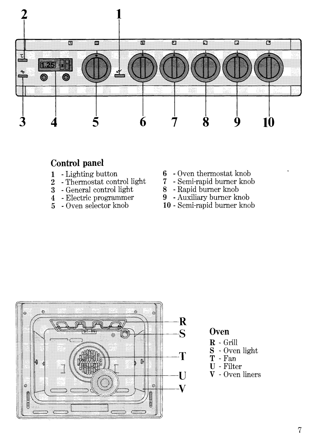 Zanussi MC 20 MG, MC 20 MB manual 