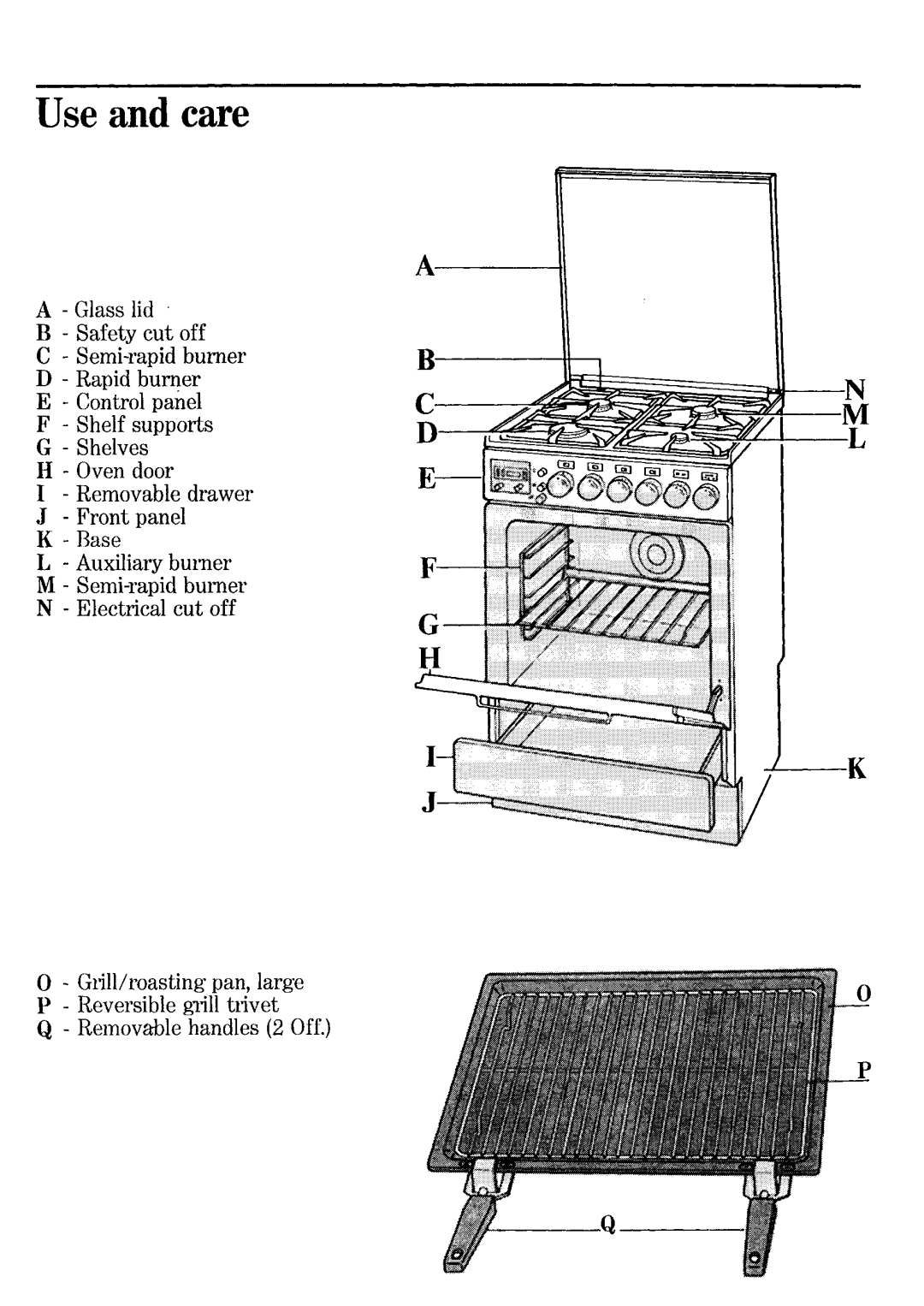 Zanussi MC 9634, MC 5634 manual 