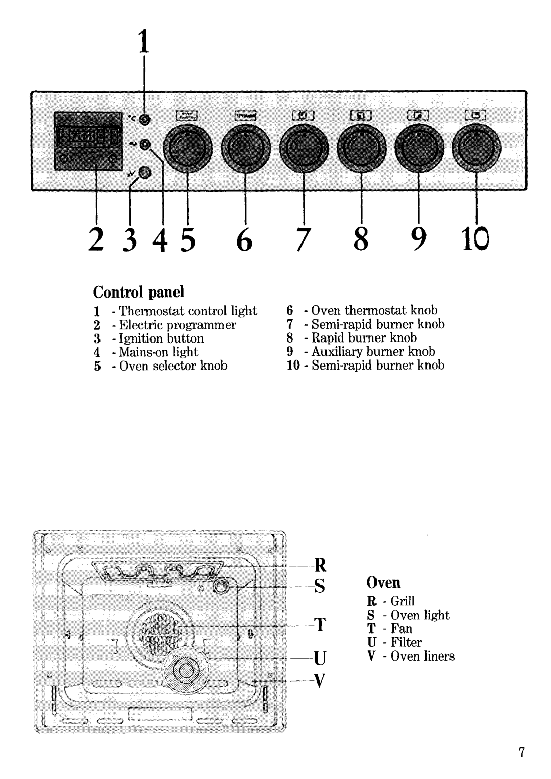 Zanussi MC 5634, MC 9634 manual 