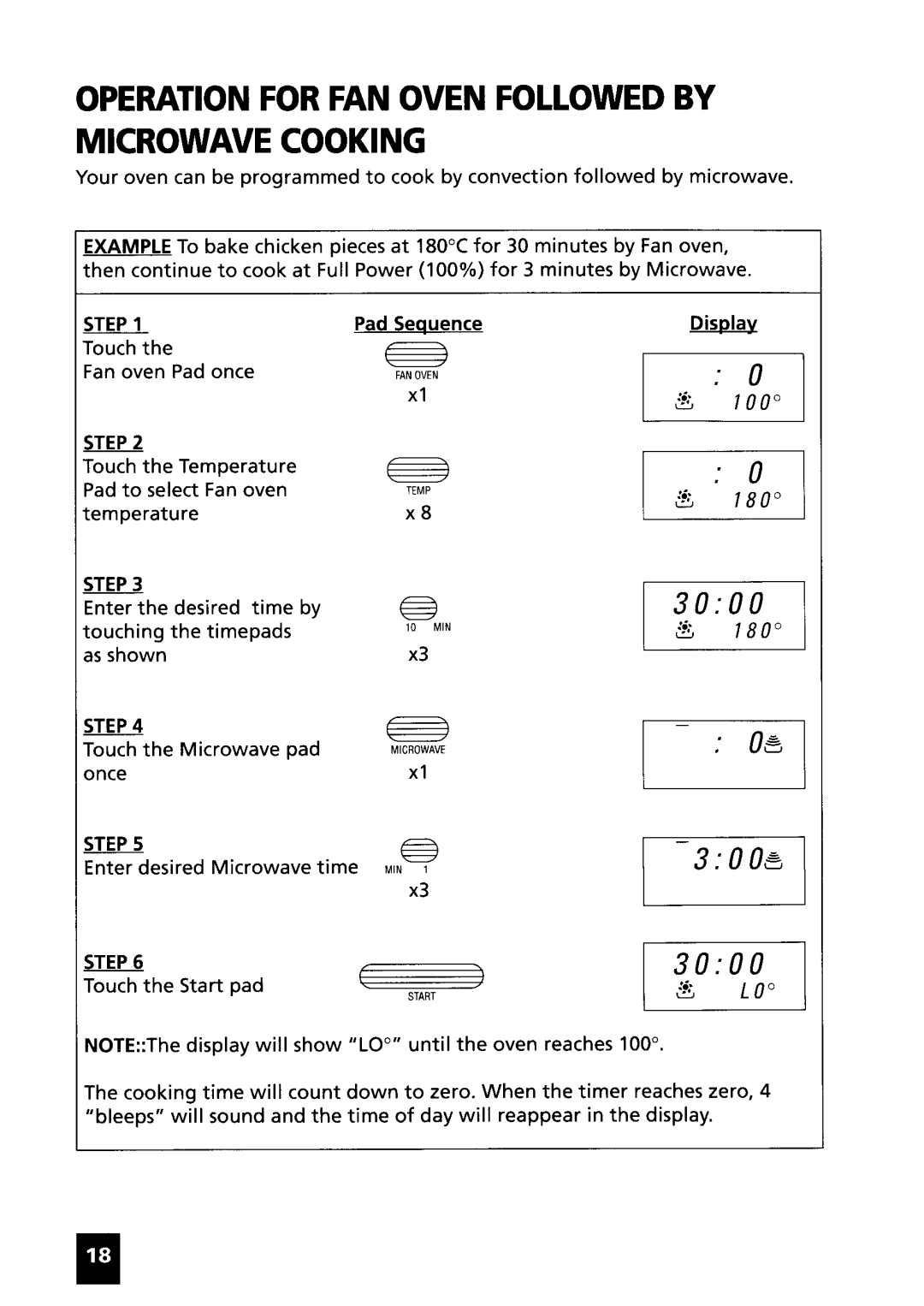 Zanussi MCE975 manual 