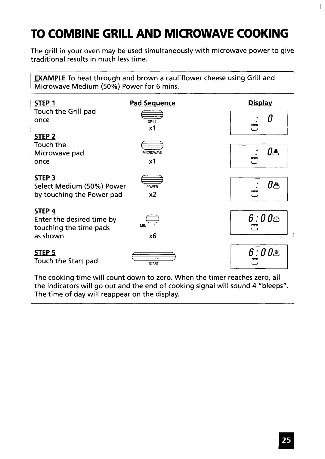 Zanussi MCE975 manual 