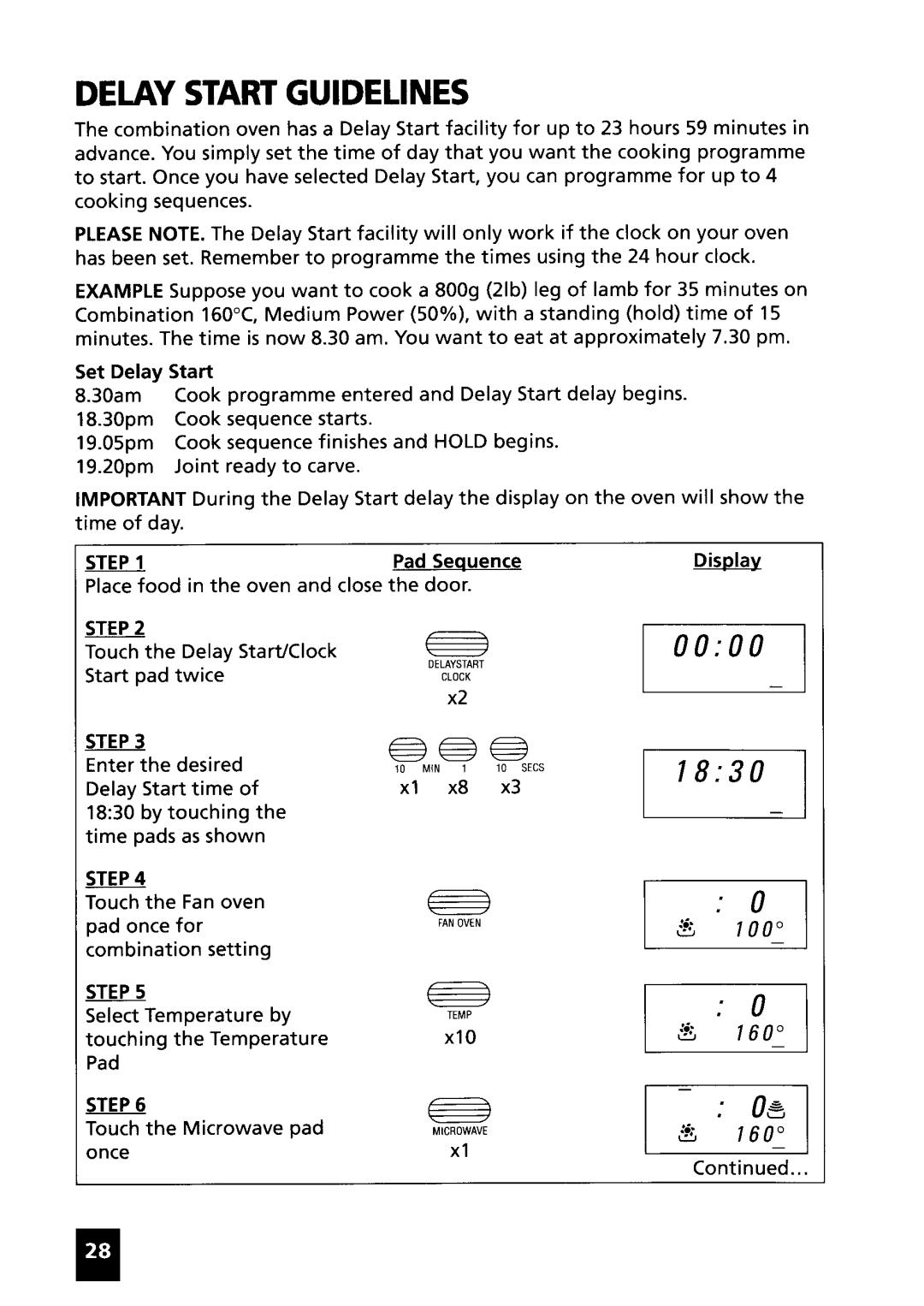 Zanussi MCE975 manual 