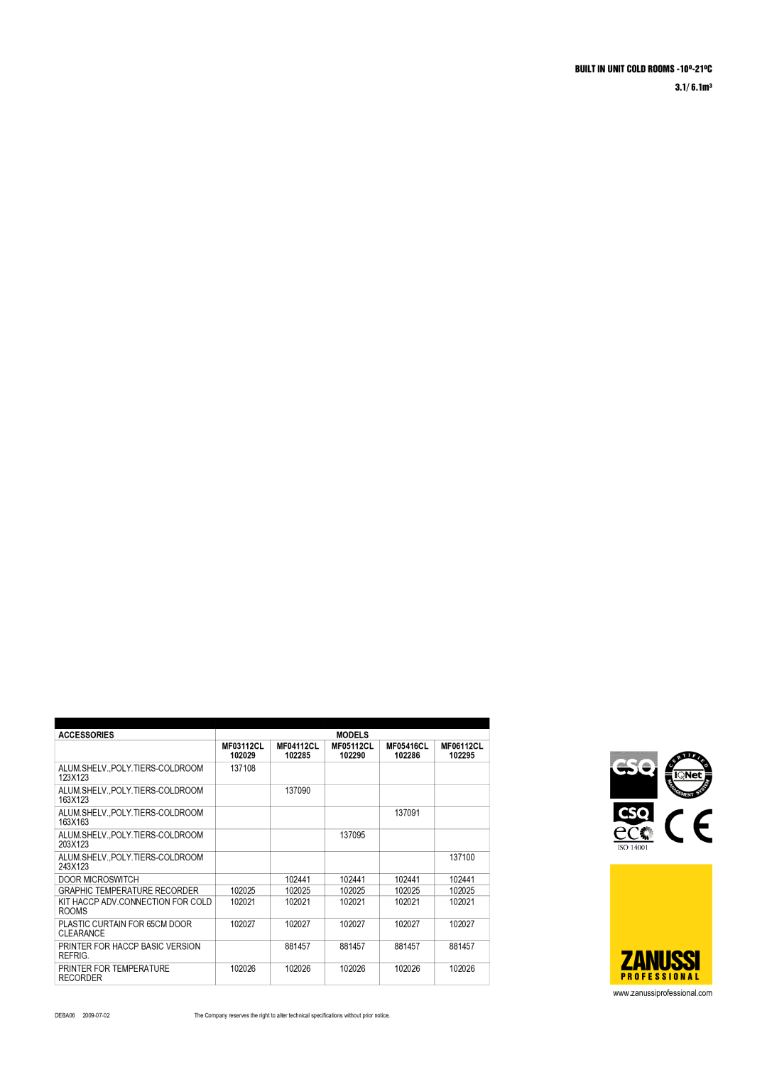 Zanussi MF04112CL, MF05416CL, MF06112CL, MF05112CL, MF03112CL, 102295, 102285, 102286, 102029, 102290 dimensions Zanussi 