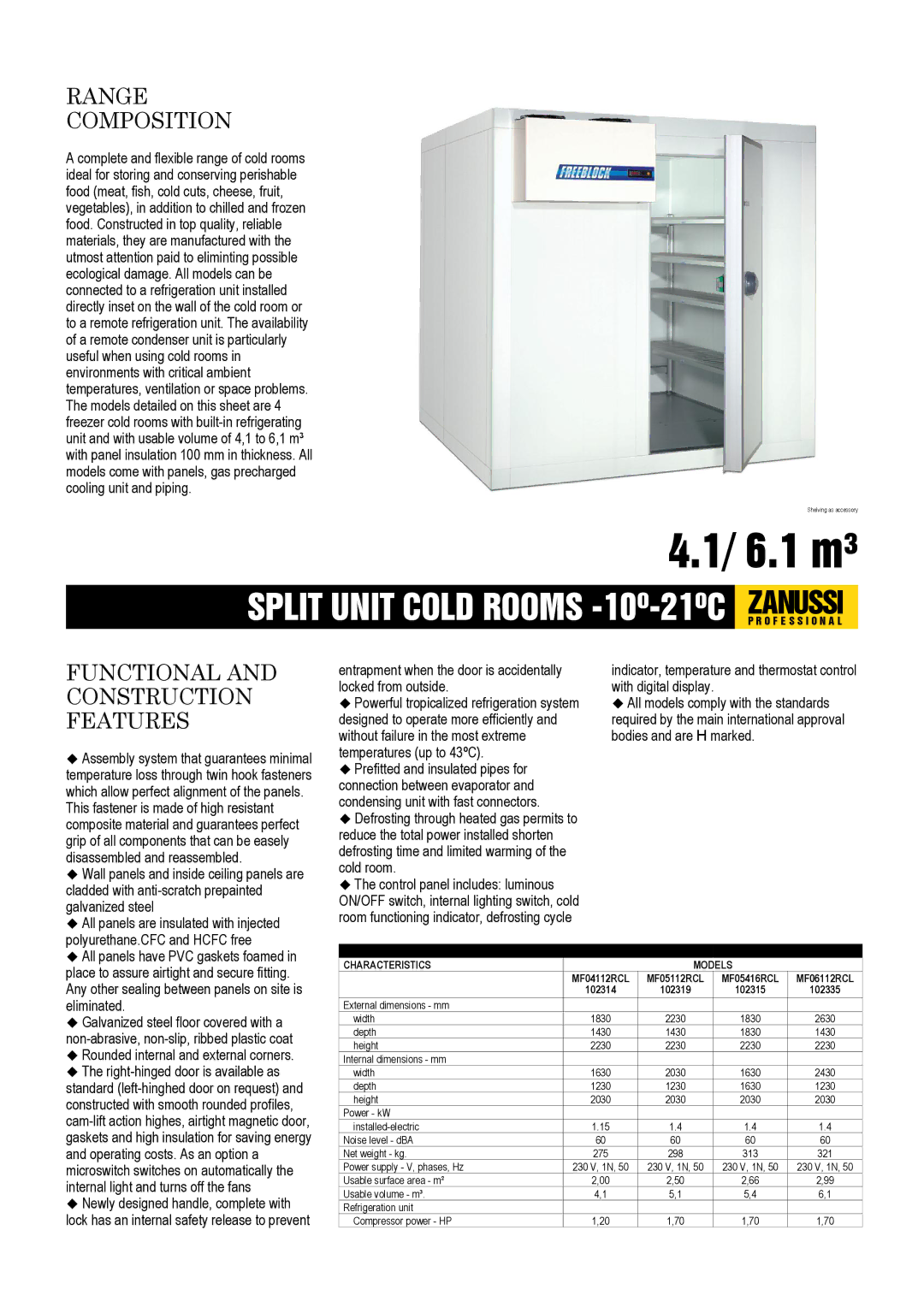 Zanussi MF05416RCL, MF06112RCL, MF04112RCL, MF05112RCL dimensions Range Composition, Functional and Construction Features 