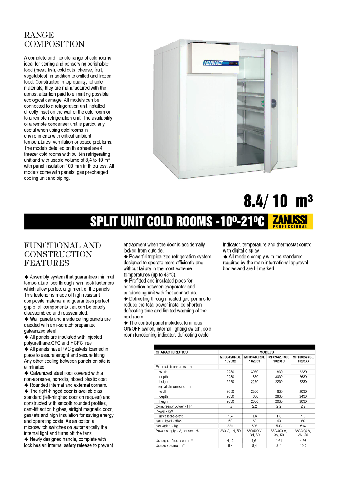 Zanussi MF10024RCL, MF09416RCL, MF08420RCL, MF09428RCL dimensions Range Composition, Functional and Construction Features 