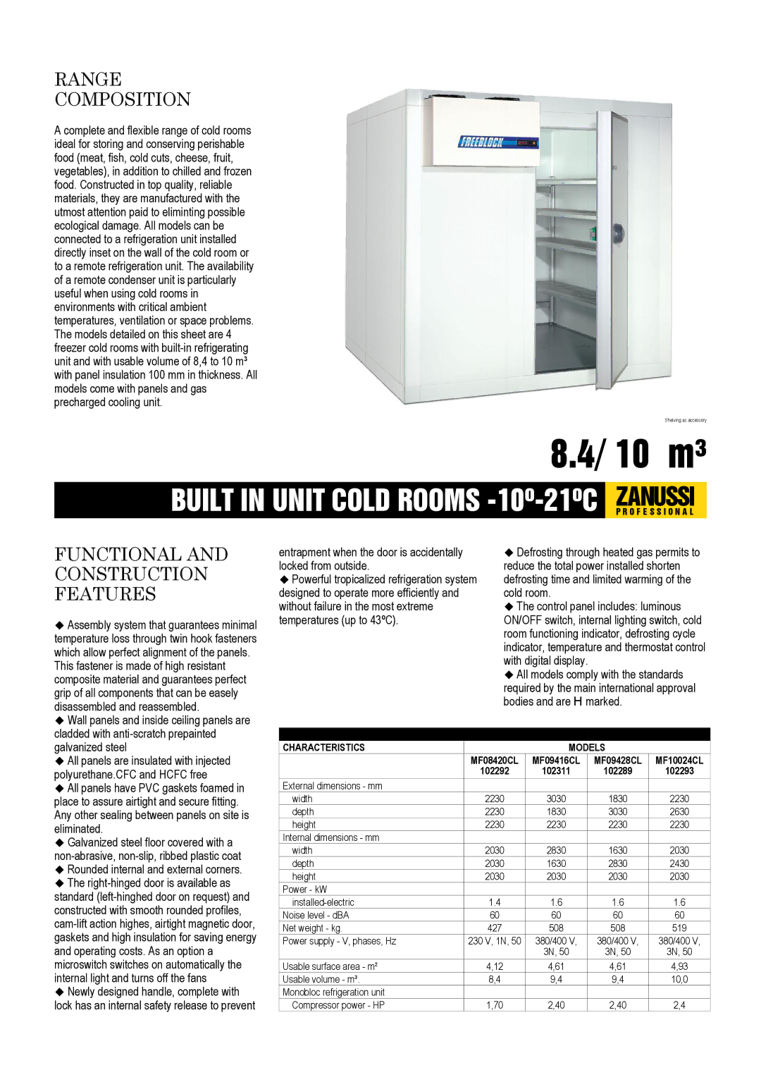 Zanussi MF09428CL, MF10024CL, MF08420CL, MF09416CL, 102311 dimensions Range Composition, Functional and Construction Features 