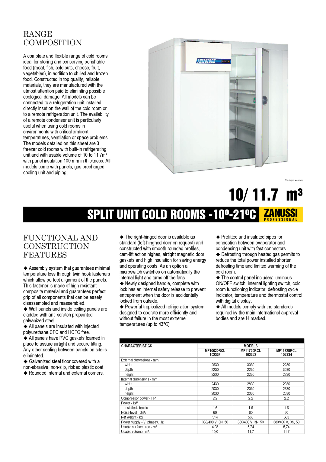 Zanussi MF11720RCL, MF11728RCL, MF10020RCL, 102352, 102337 dimensions Range Composition, Functional and Construction Features 