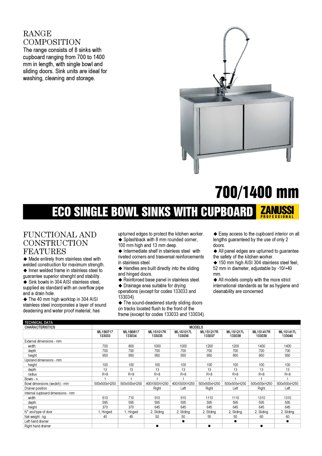 Zanussi ML1S1217R, ML1S1417R, ML1S1017L, ML1S1017R, 133038 dimensions Range Composition, Functional and Construction Features 