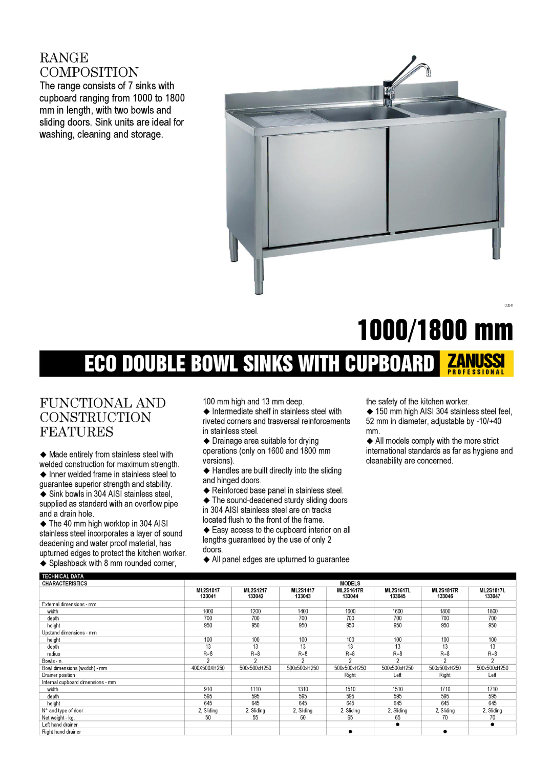 Zanussi ML2S1017, ML2S1617R, ML2S1617L dimensions Range Composition, Functional and Construction Features, Technical Data 