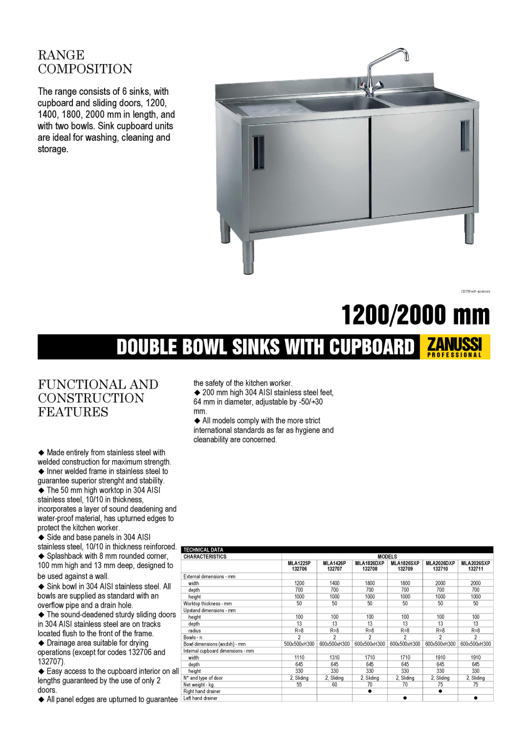 Zanussi MLA1826DXP, MLA1826SXP, MLA1426P dimensions Range Composition, Functional and Construction Features, Technical Data 