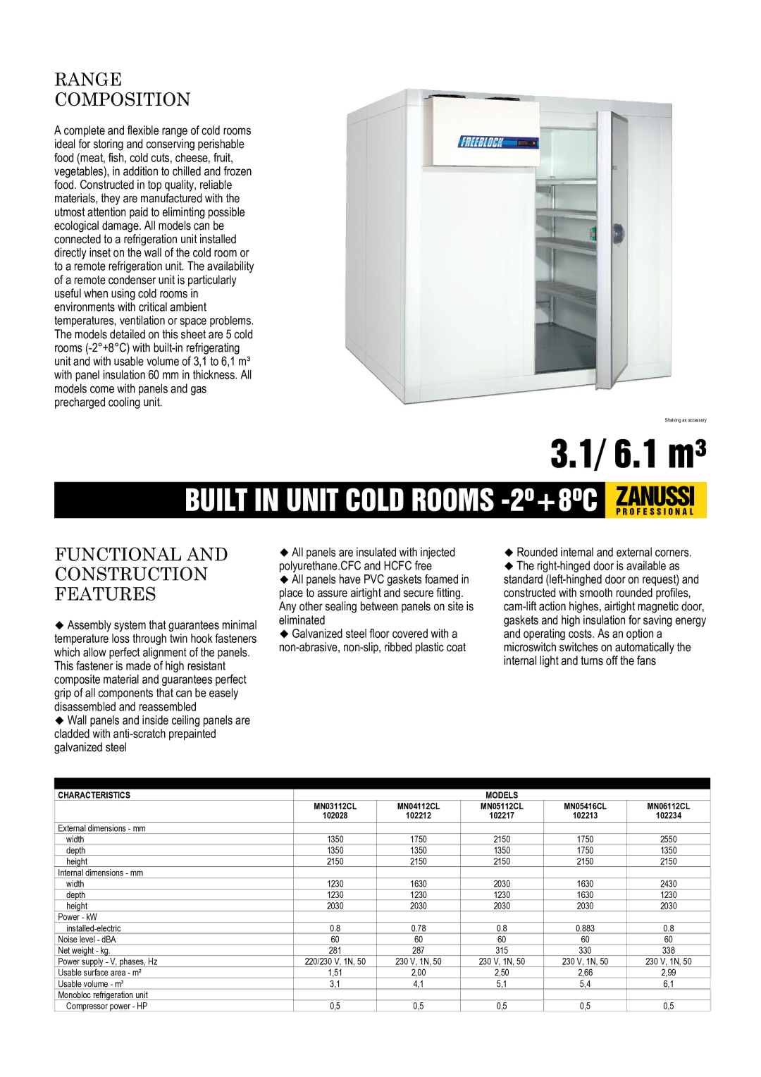 Zanussi MN05112CL, MN03112CL, MN04112CL, MN05416CL dimensions Range Composition, Technical Data Characteristics Models 