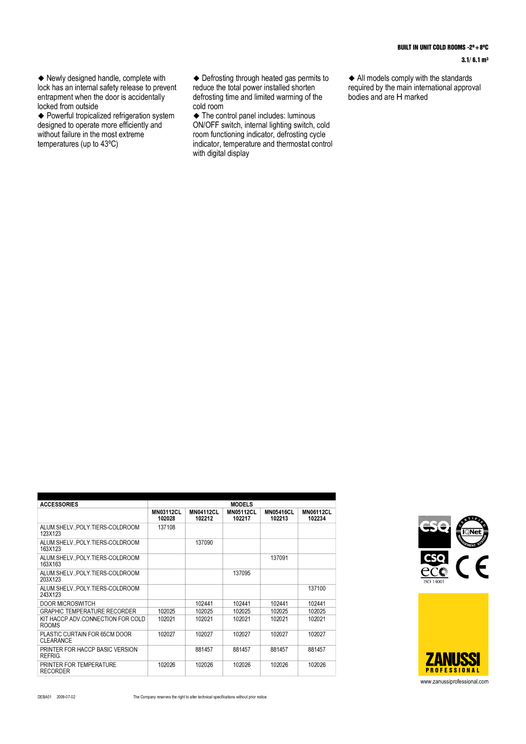 Zanussi MN04112CL, MN03112CL, MN05112CL, MN05416CL, MN06112CL, 102213, 102028, 102212 Zanussi, Optional Accessories Models 