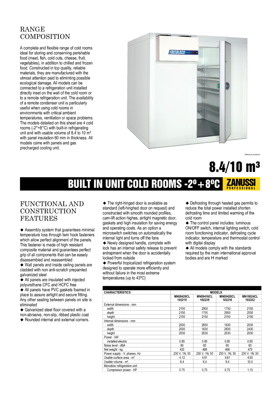 Zanussi MN10024CL, MN08420CL, MN09428CL, MN09416CL, 102239 dimensions Range Composition, Functional and Construction Features 