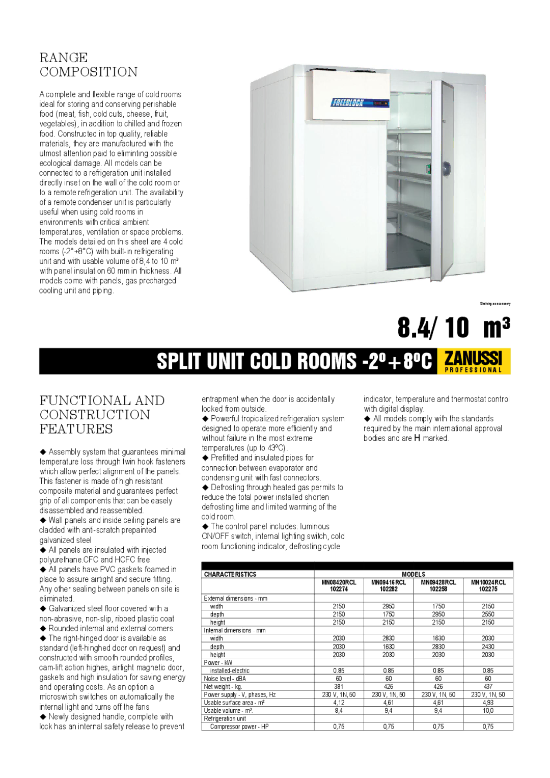 Zanussi MN10024RCL, MN08420RCL, MN09416RCL, MN09428RCL dimensions Range Composition, Functional and Construction Features 