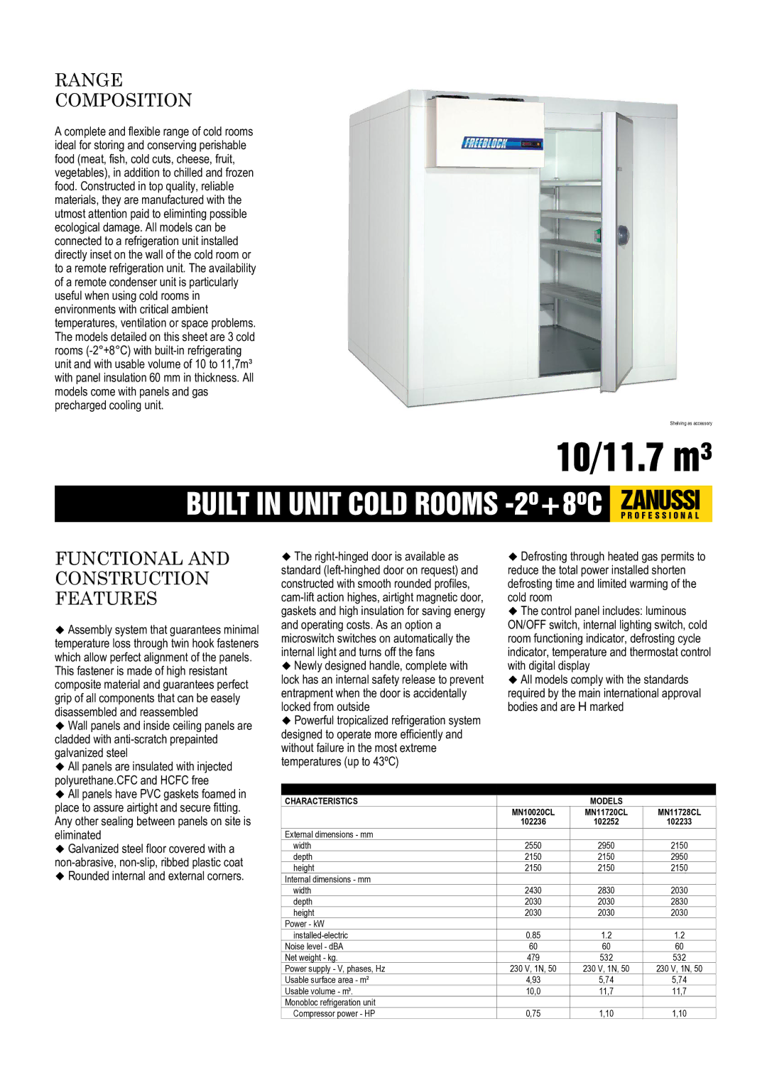 Zanussi MN10020CL, MN11728CL, MN11720CL, 102236, 102233 dimensions Range Composition, Functional and Construction Features 