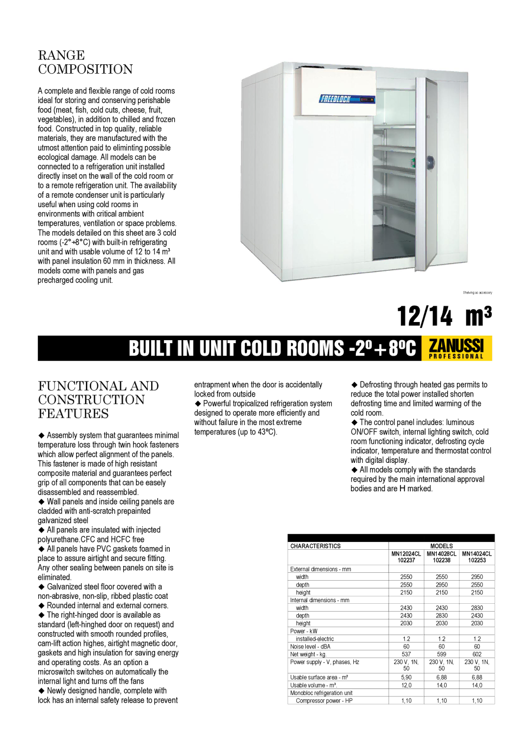 Zanussi MN12024CL, MN14028CL, MN14024CL, 102253, 102237 dimensions Range Composition, Functional and Construction Features 