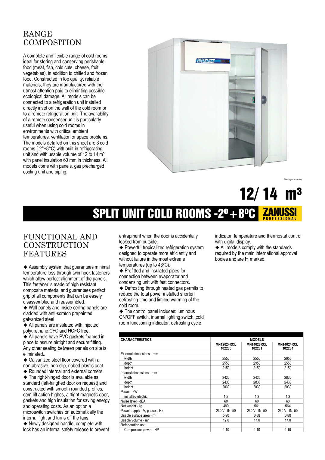 Zanussi MN14024RCL, MN14028RCL, MN12024RCL, 102281, 102284 dimensions Range Composition, Functional and Construction Features 