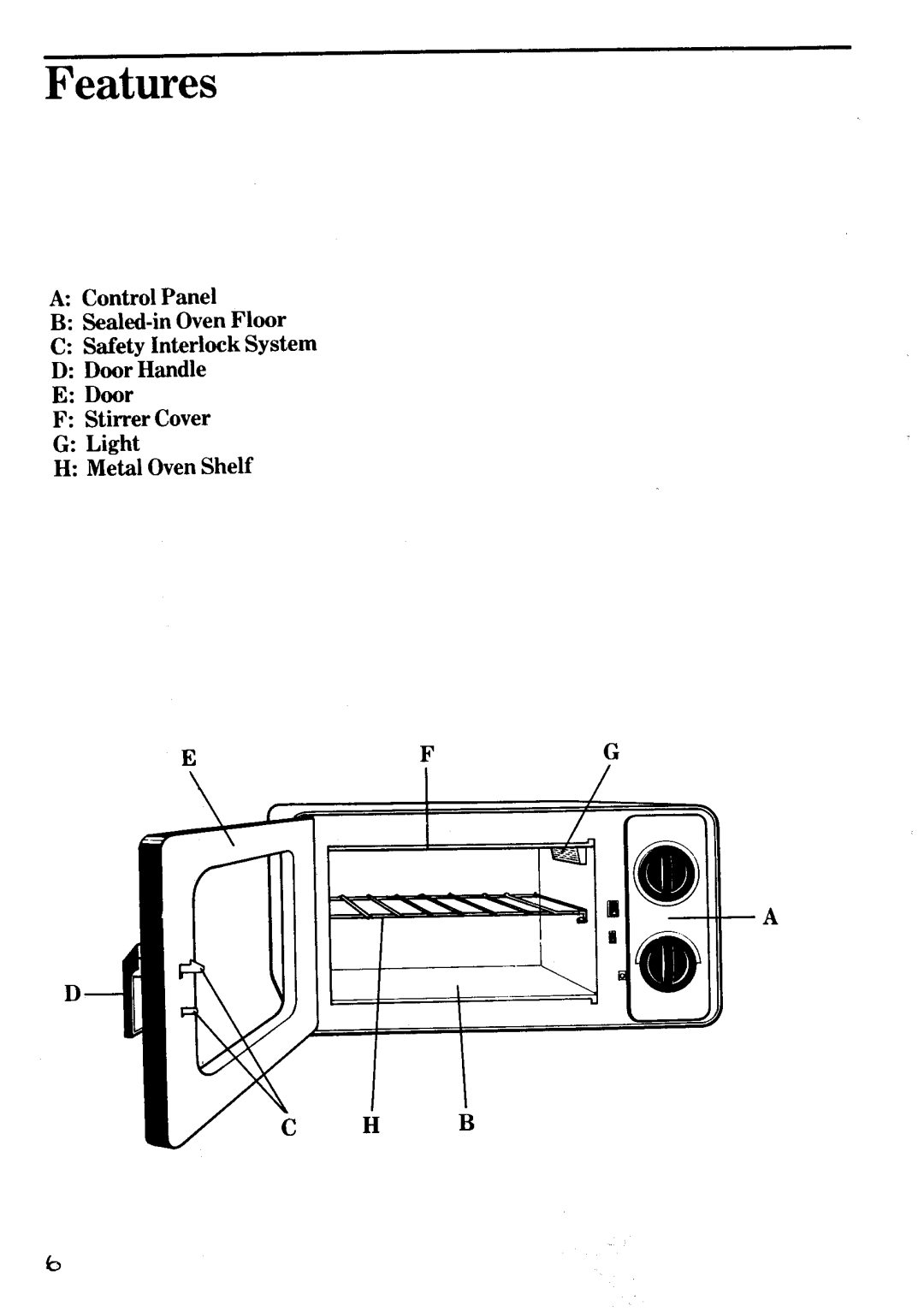 Zanussi MW 1132, MW 2132 manual 