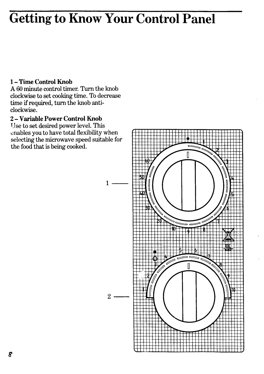 Zanussi MW 1132, MW 2132 manual 