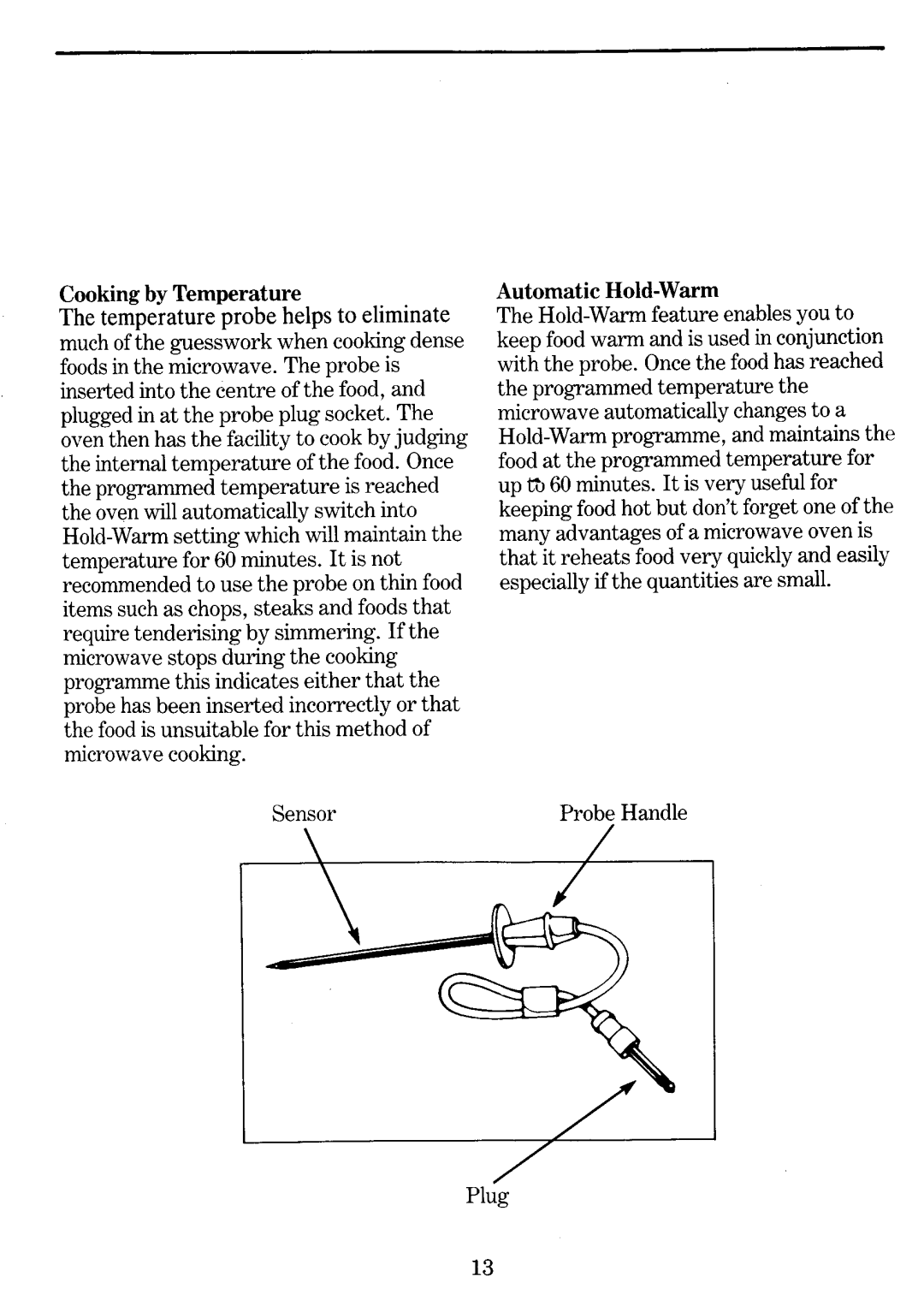 Zanussi MW 2135, MW 1135 manual 