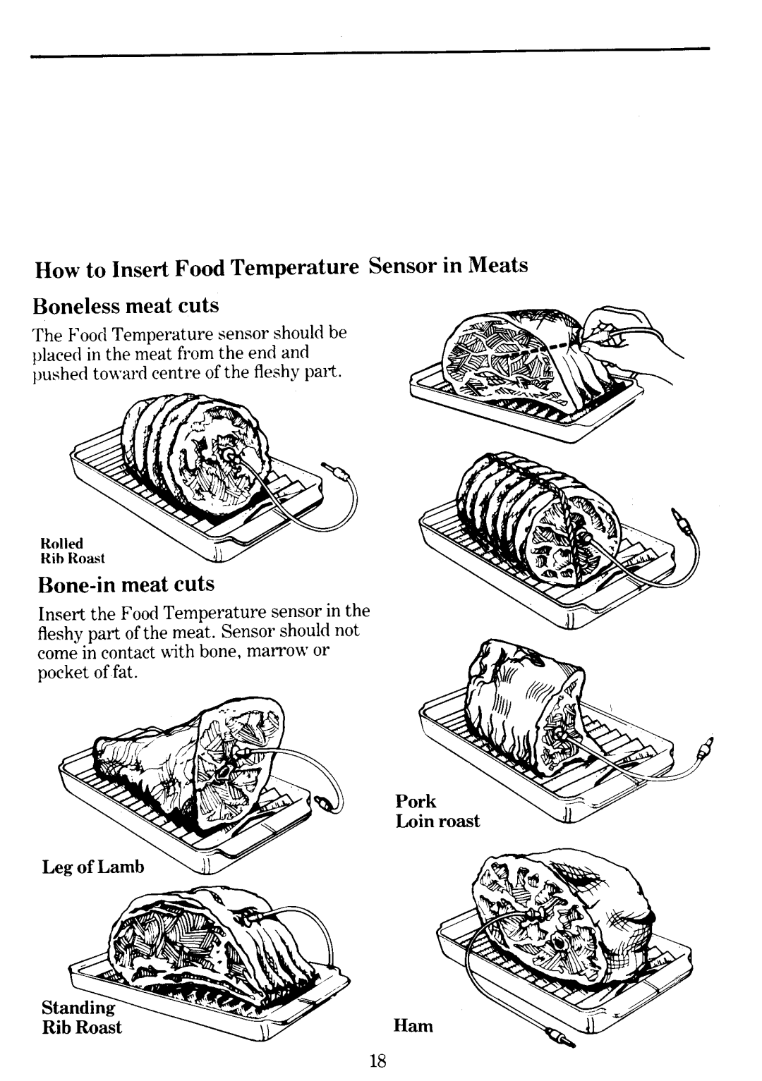 Zanussi MW 1135, MW 2135 manual 