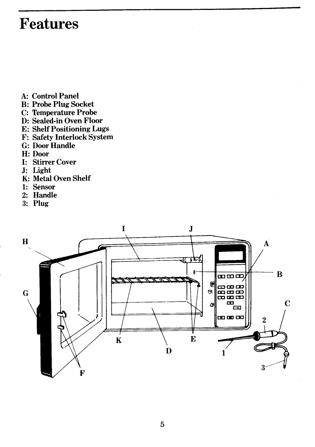 Zanussi MW 2135, MW 1135 manual 