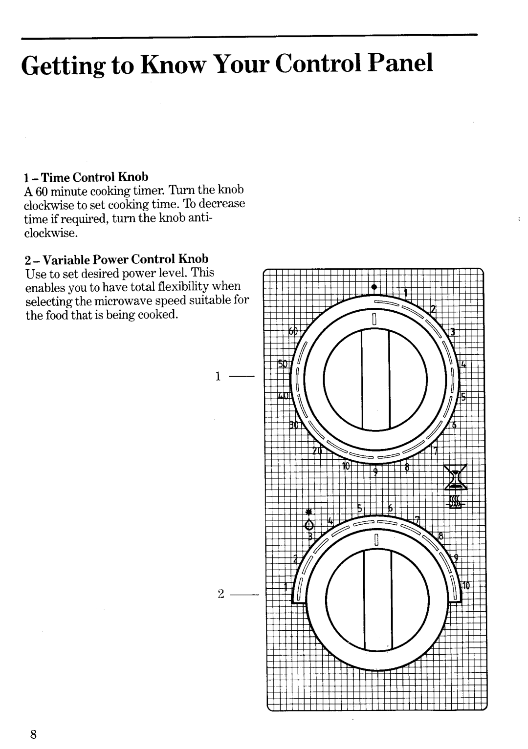 Zanussi MW 152 manual 