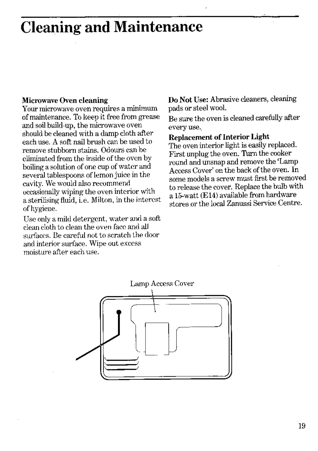 Zanussi MW155 manual 