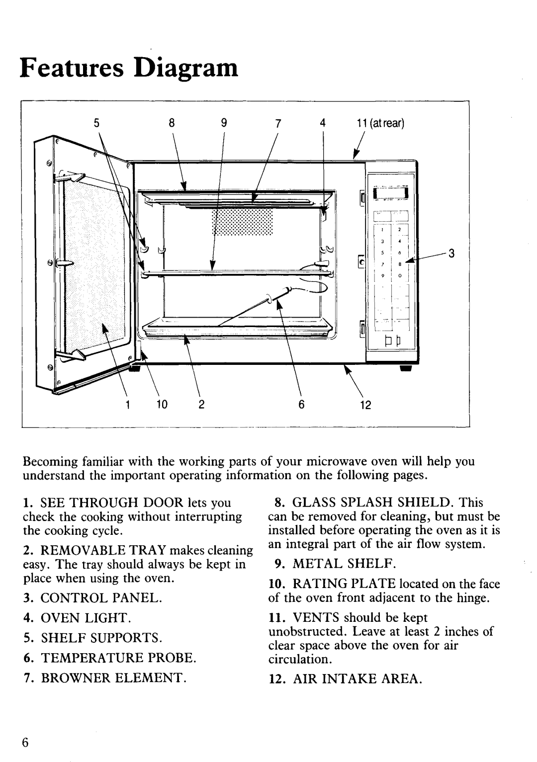 Zanussi MW1776 manual 