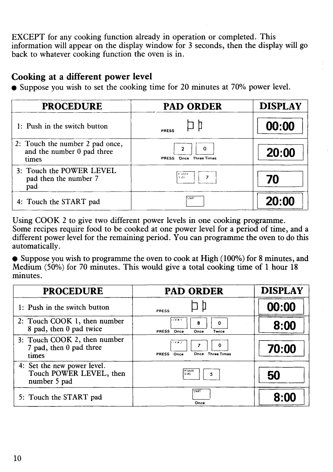 Zanussi MW1776 manual 