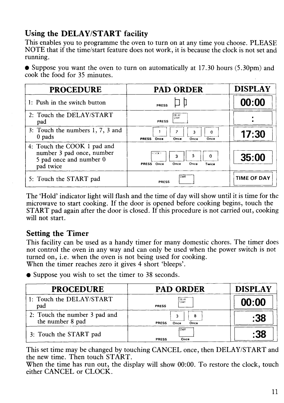 Zanussi MW1776 manual 