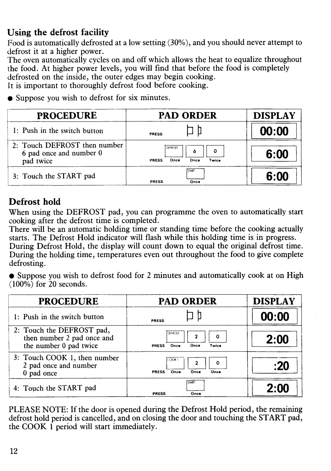 Zanussi MW1776 manual 