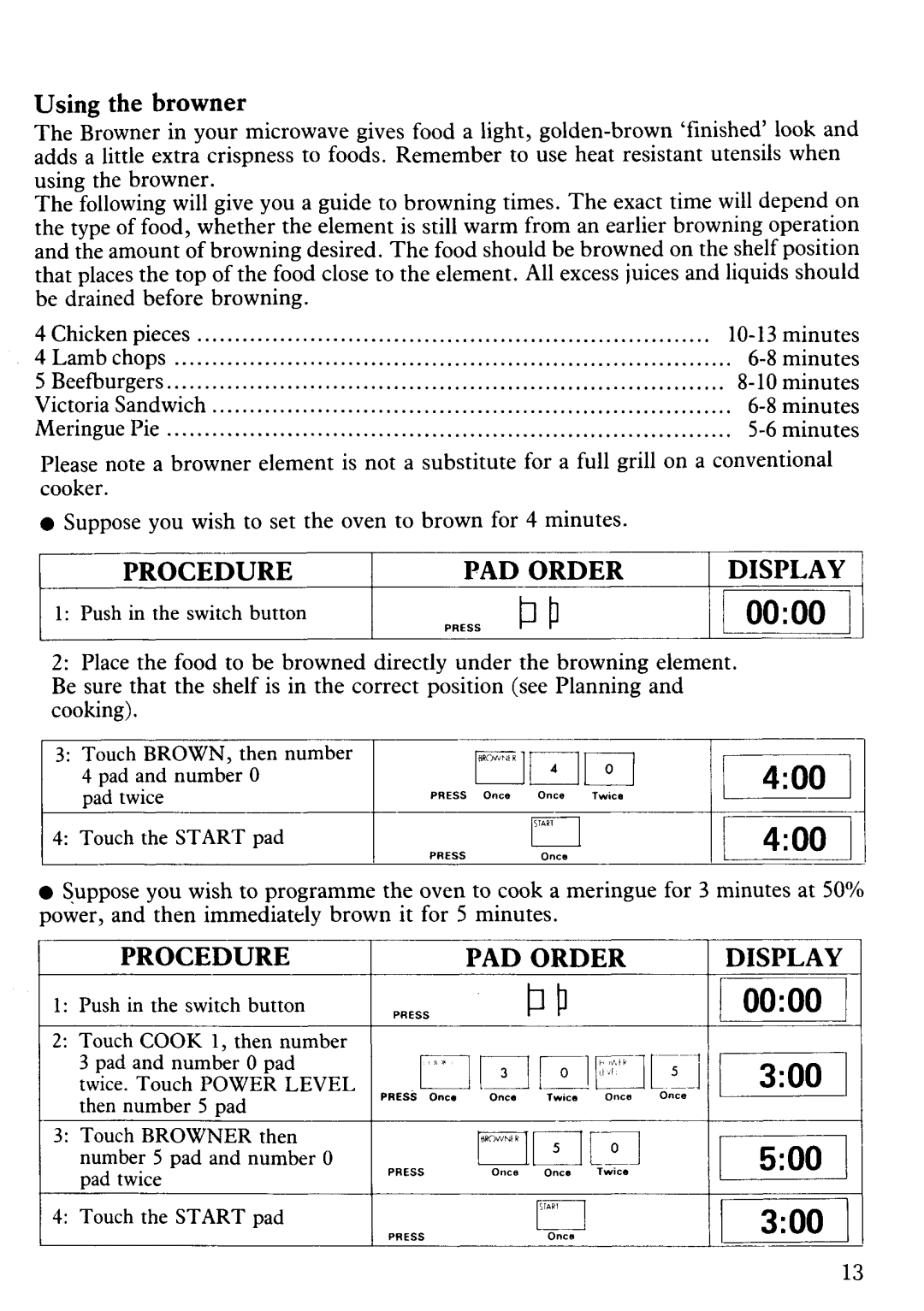 Zanussi MW1776 manual 