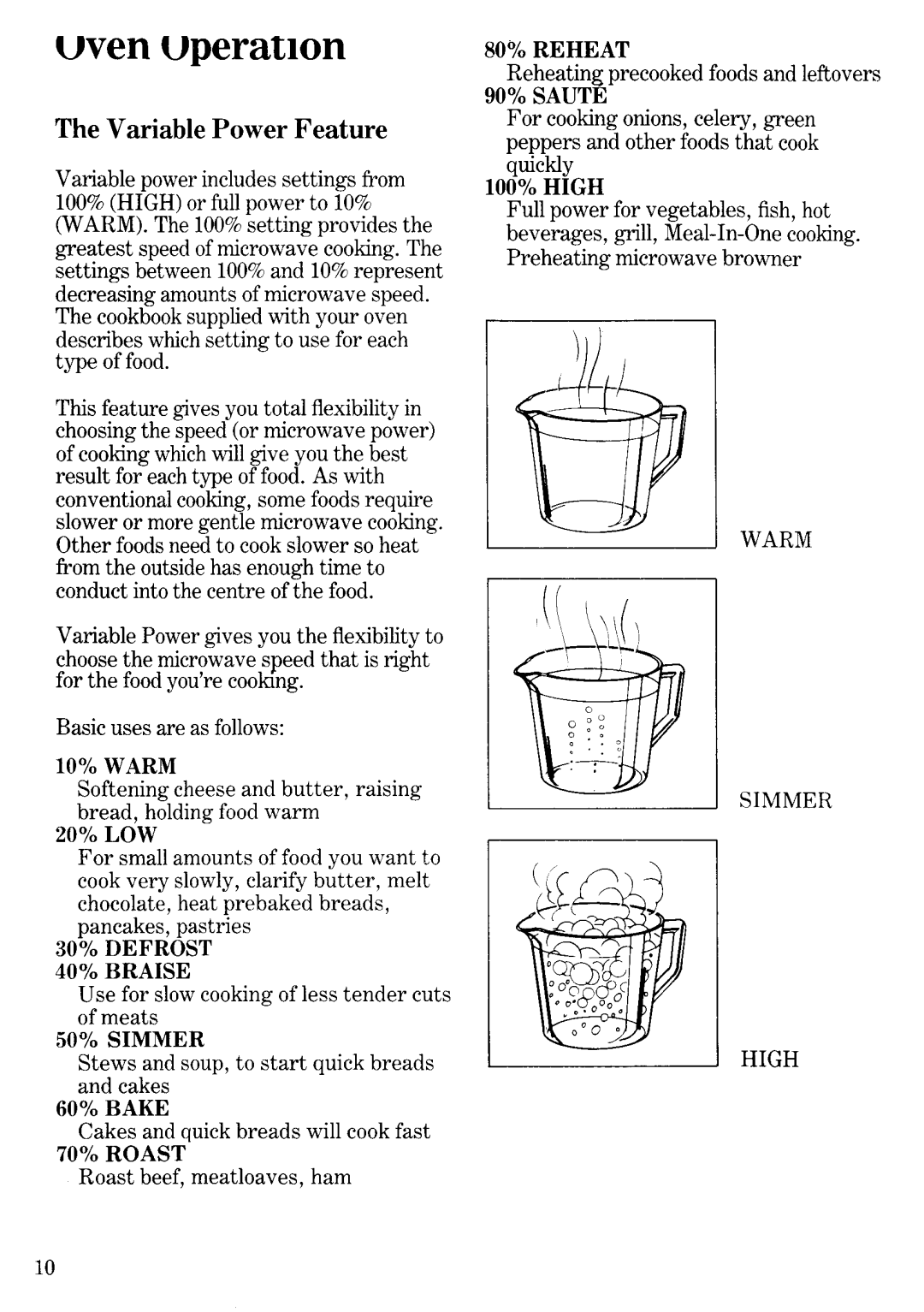 Zanussi MW2732 manual 