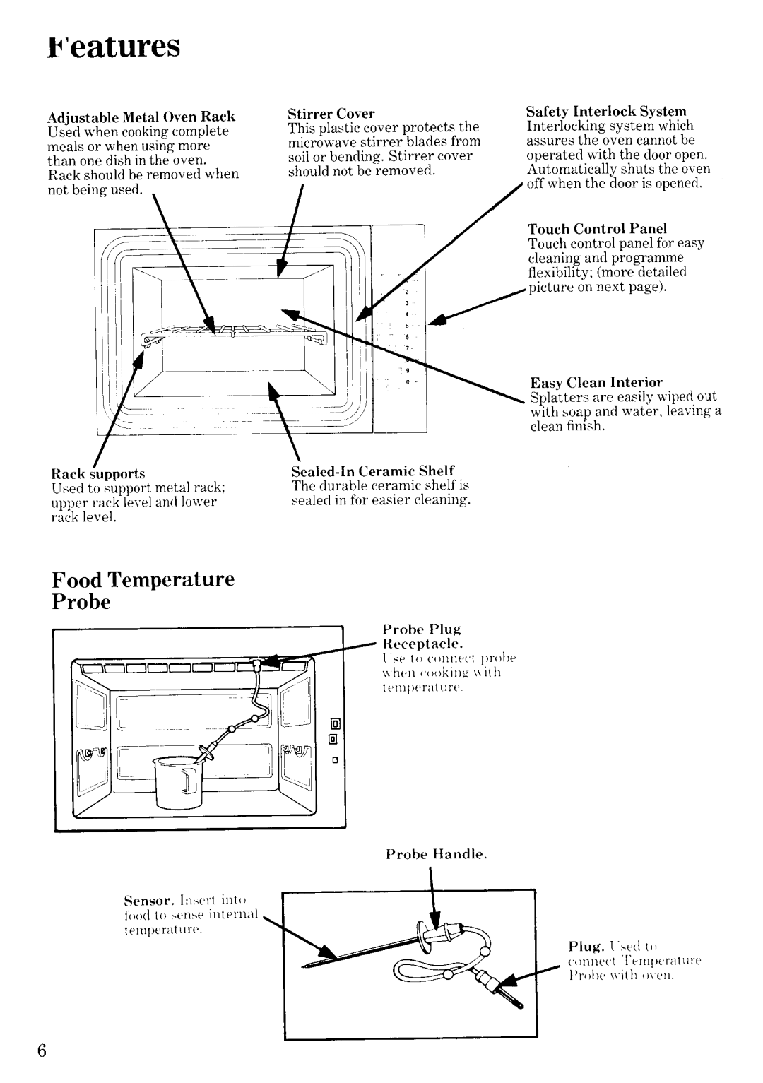 Zanussi MW2732 manual 