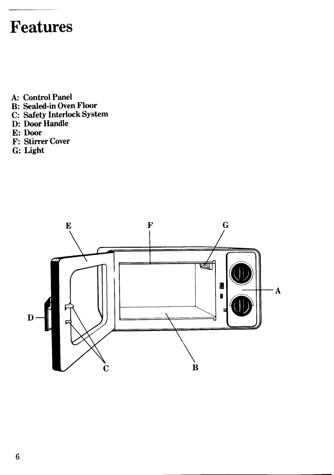 Zanussi MW282, MW182 manual 