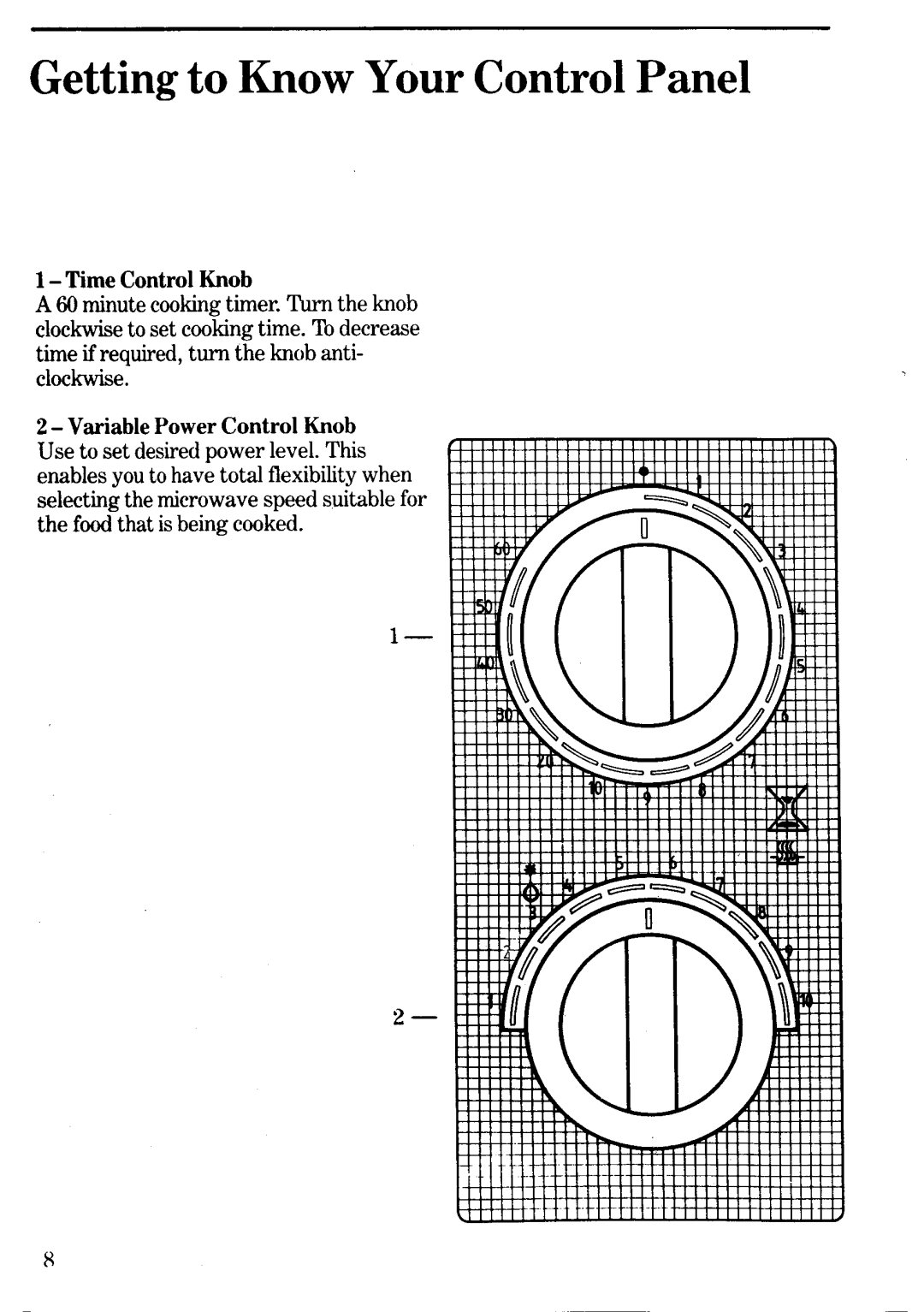 Zanussi MW282, MW182 manual 