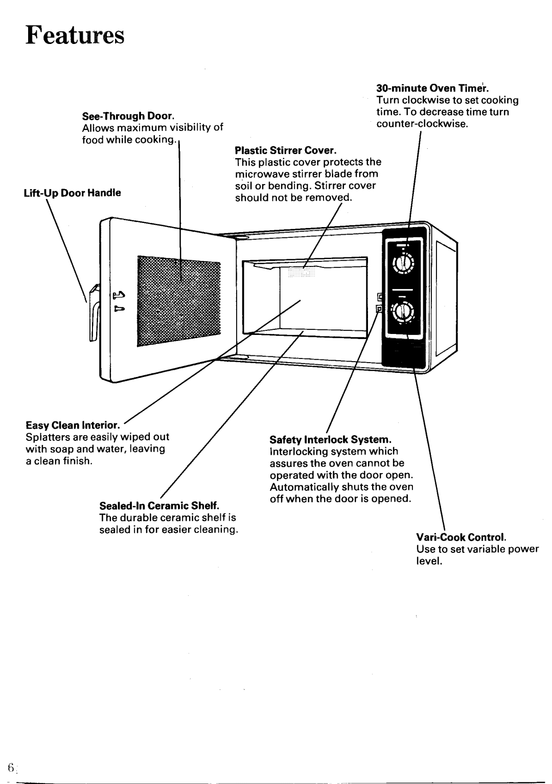 Zanussi MW500 manual 