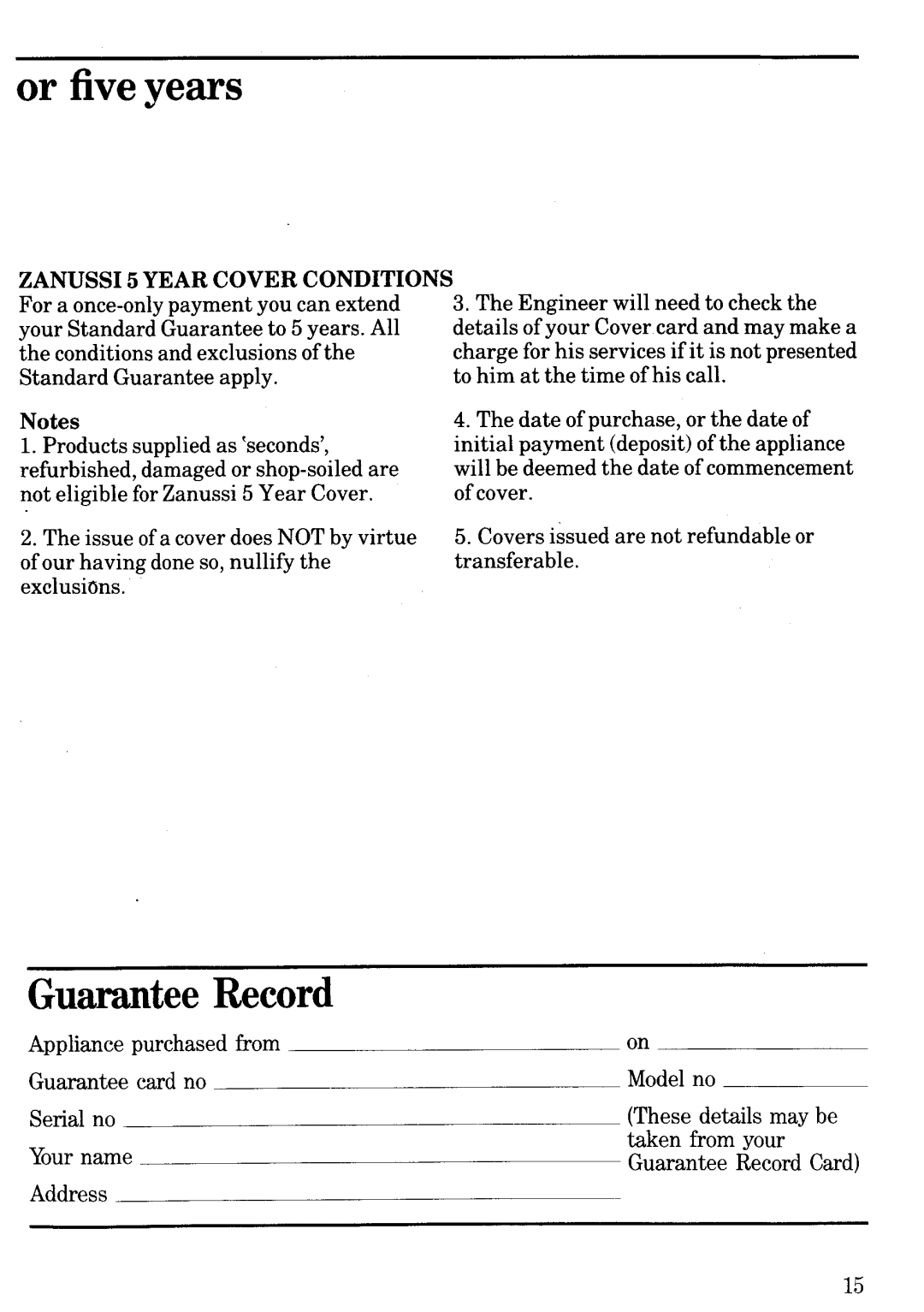 Zanussi MW522D manual 