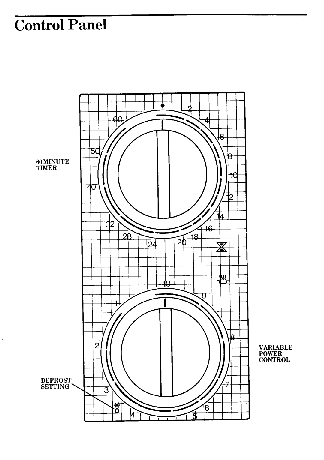 Zanussi MW522D manual 