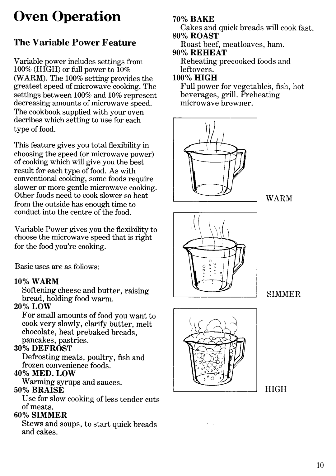 Zanussi MW600 manual 