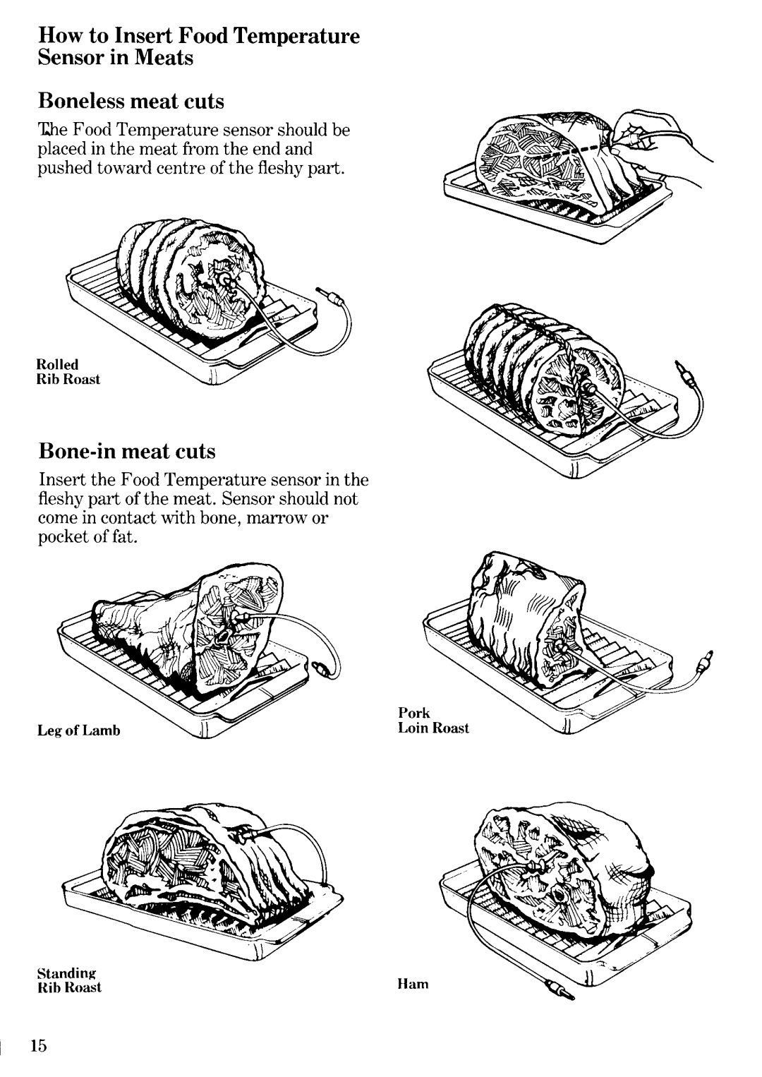 Zanussi MW600 manual 