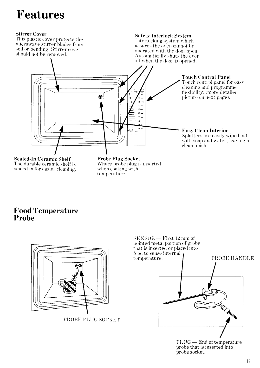 Zanussi MW600 manual 