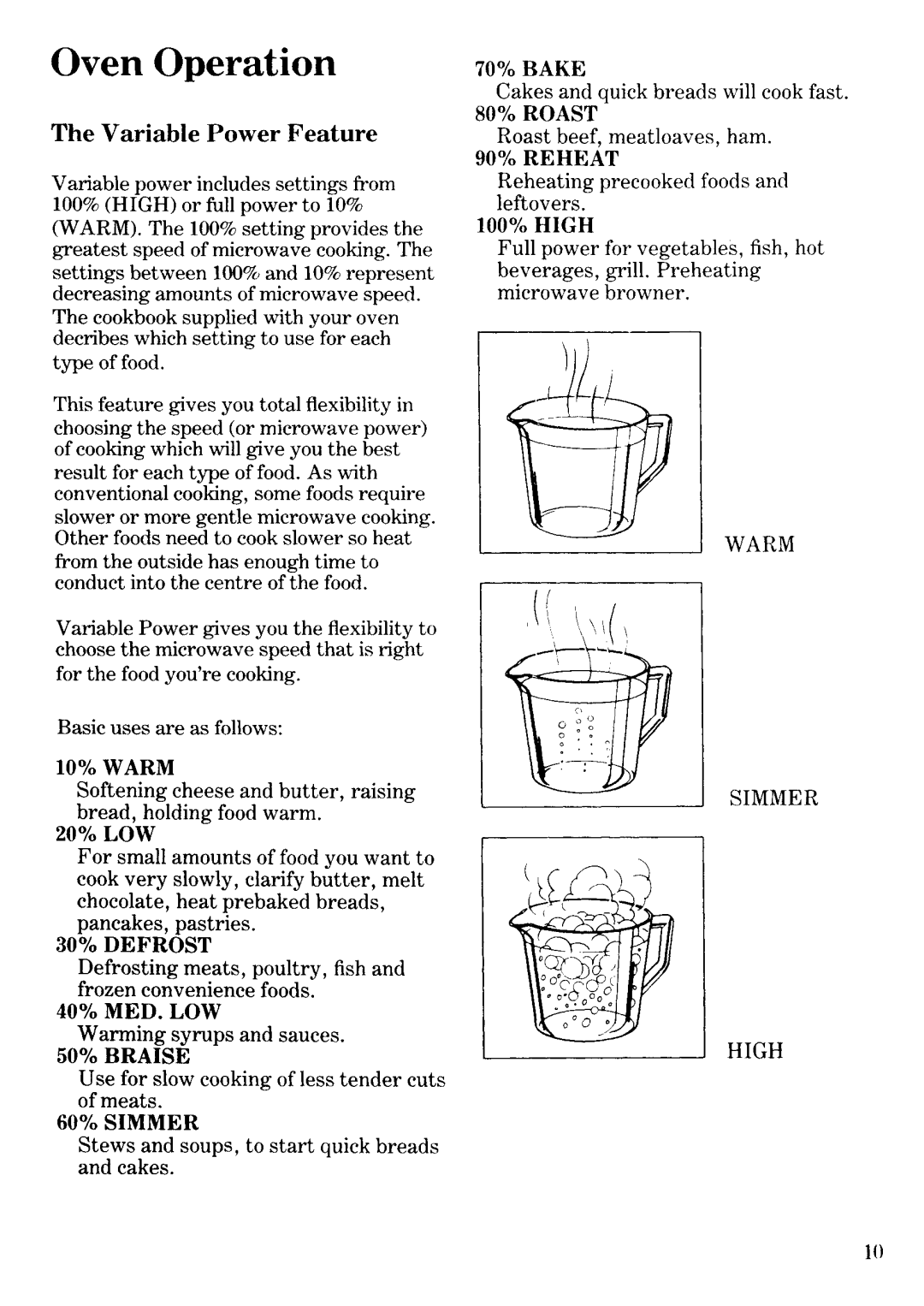 Zanussi MW632 manual 