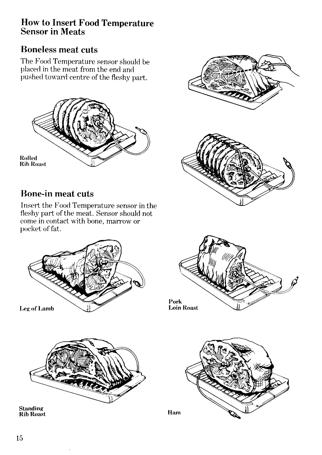 Zanussi MW632 manual 