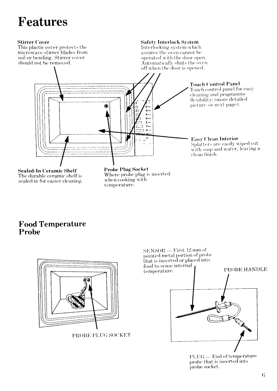 Zanussi MW632 manual 