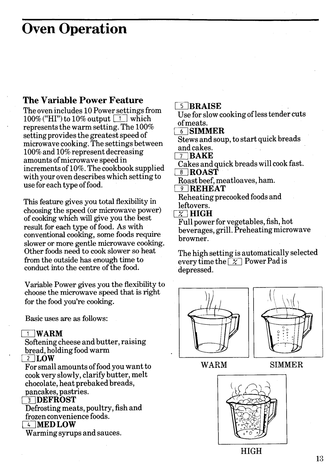 Zanussi MW632D manual 